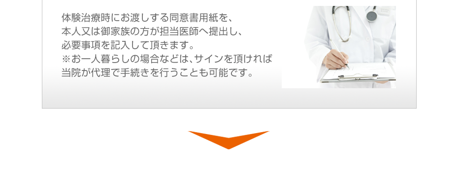 体験治療時にお渡しする同意書用紙を、本人又は御家族の方が担当医師へ提出し、必要事項を記入して頂きます。※お一人暮らしの場合などは、サインを頂ければ当院が代理で手続きを行うことも可能です。